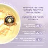 Ultralift Eye Cream for fine lines and wrinkles 15ml