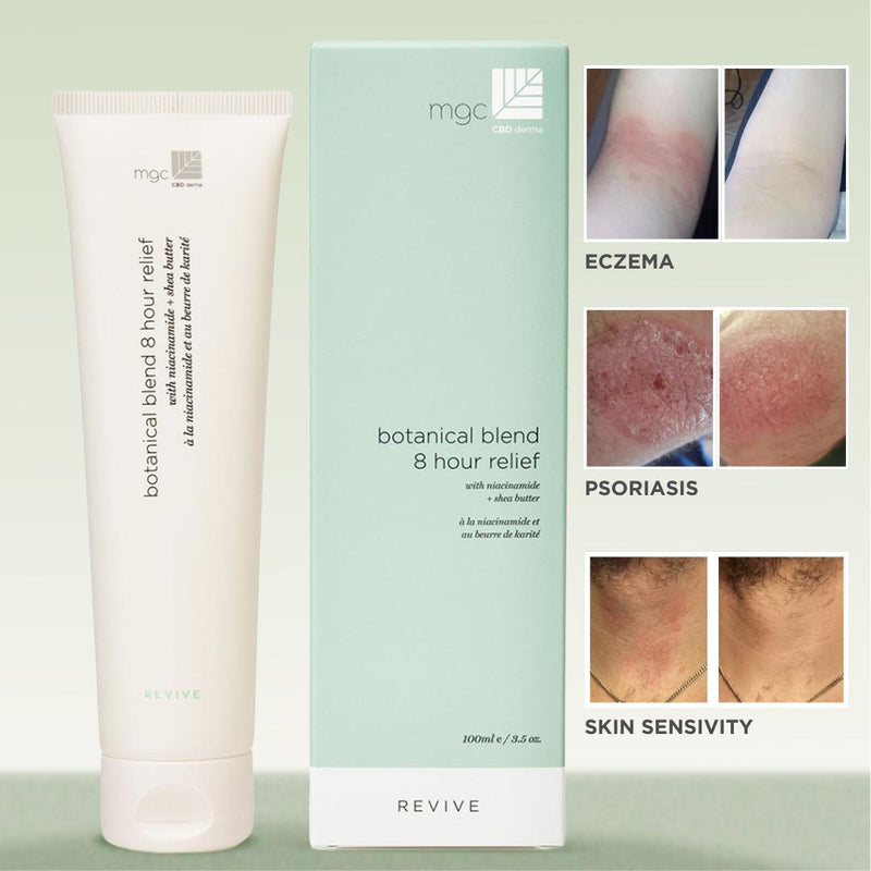 Botanical Blend 8-Hour Relief Moisturizer