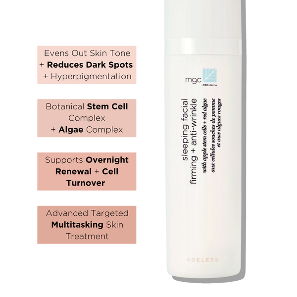 Sleeping Facial Firming + Anti-Wrinkle