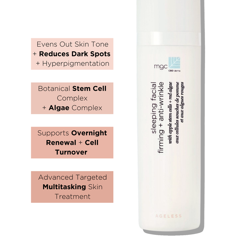 Sleeping Facial Firming + Anti-Wrinkle