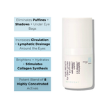 Eye Serum for Dark Circles & Puffiness