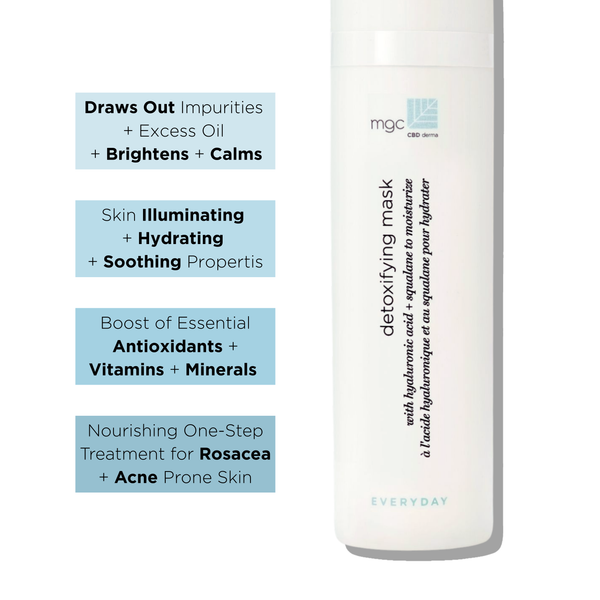 Detoxifying Mask