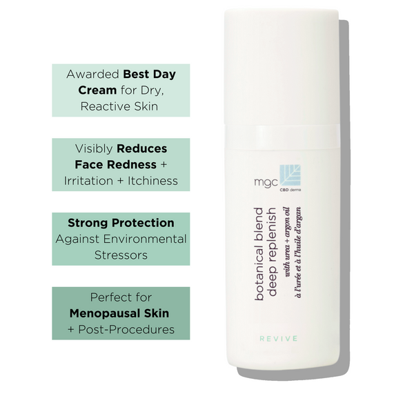 Botanical Blend Deep Replenish Serum