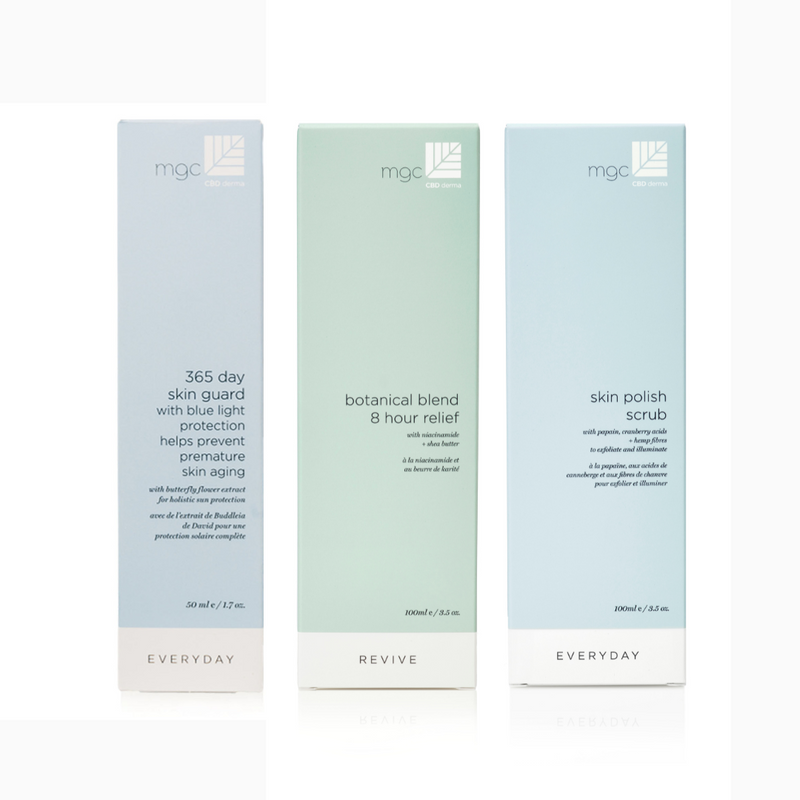 Complete Acne Routine